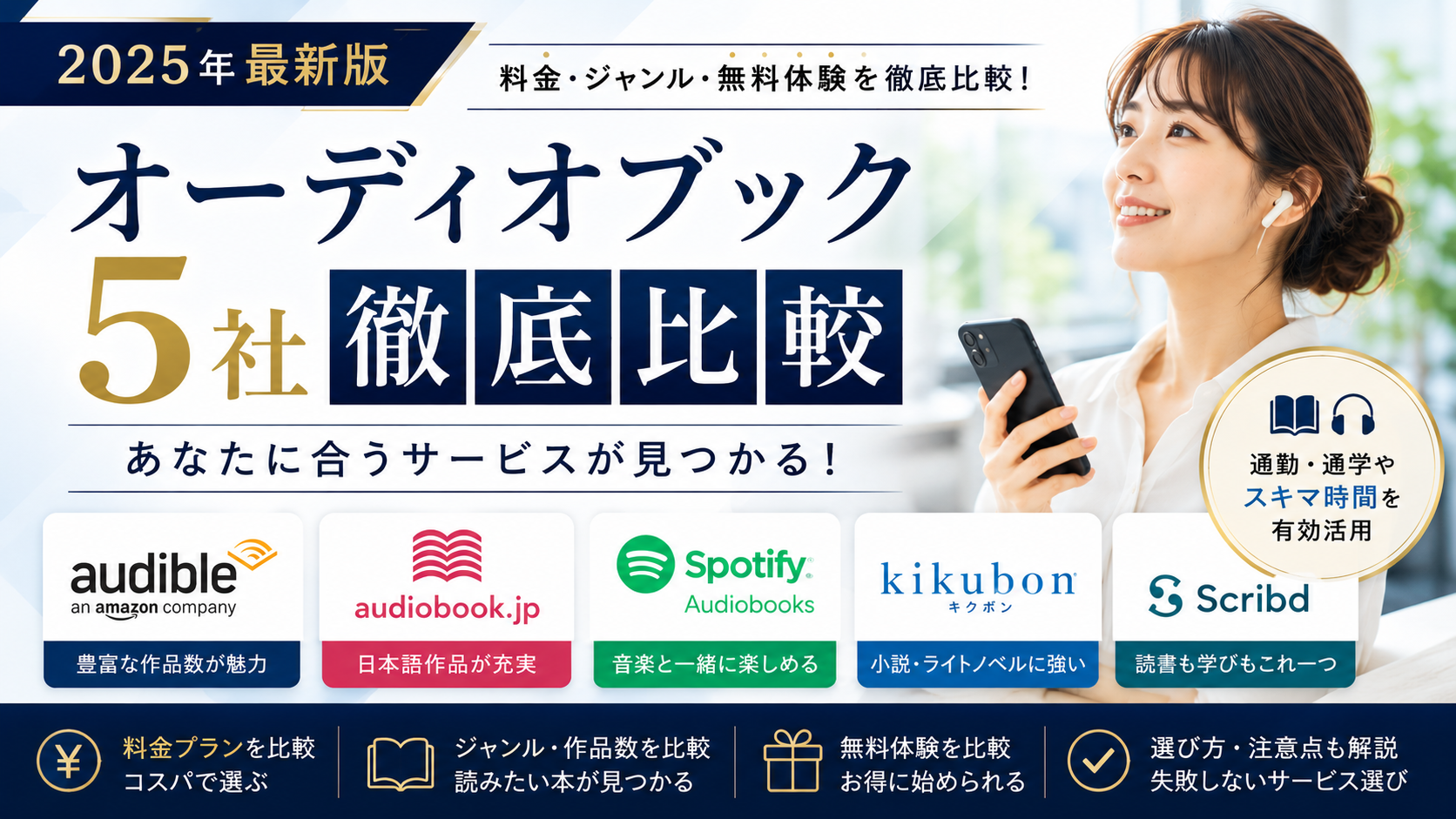 オーディオブックおすすめ5選！料金・ジャンル・無料体験を徹底比較
